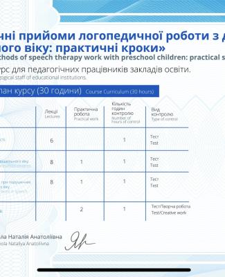 «Методичні прийоми логопедичної роботи з дітьми дошкільного віку»