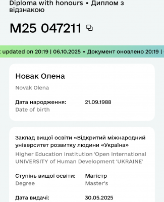 Диплом магістра